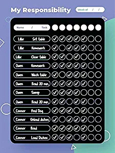 Magnetic Chore Chart Dry Erase Board"12 X"16 - for Kids and Adults – Blackboard for Fridge – Easy Planning and Organizing – Ideal for Office, Home Use